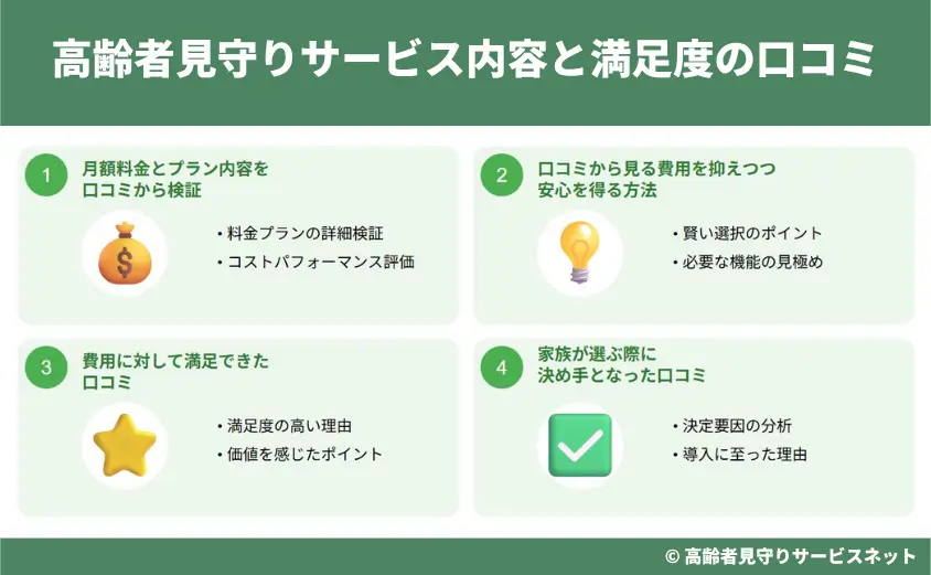 高齢者見守りサービス内容と満足度の口コミ