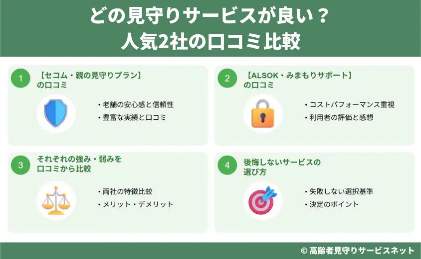 どの見守りサービスが良い?人気2社の口コミ比較