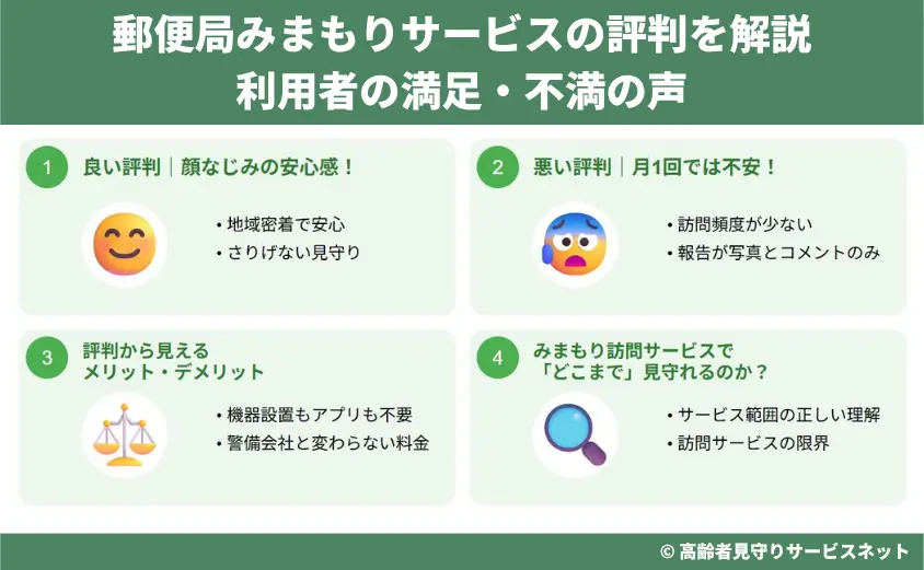 郵便局みまもりサービスの評判を解説|利用者の満足・不満の声
