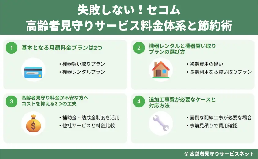失敗しない!セコムの高齢者見守りサービス料金体系と節約術