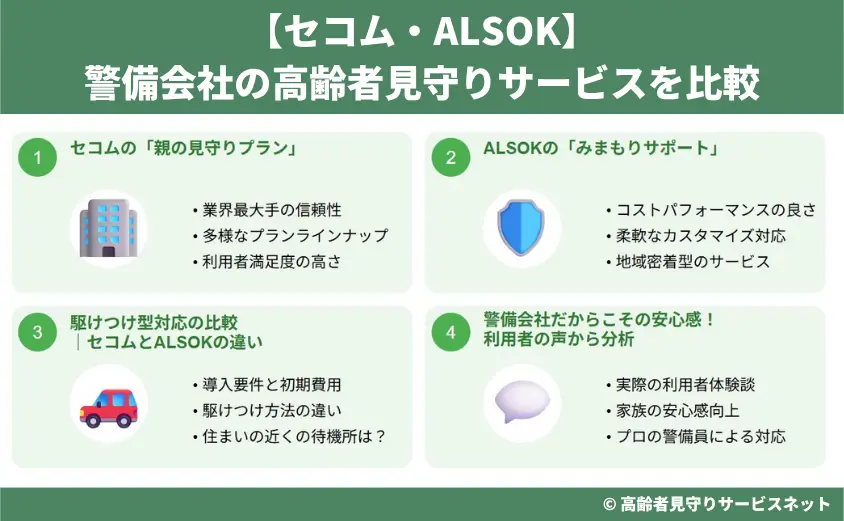 【セコム・ALSOK】警備会社の高齢者見守りサービスを比較