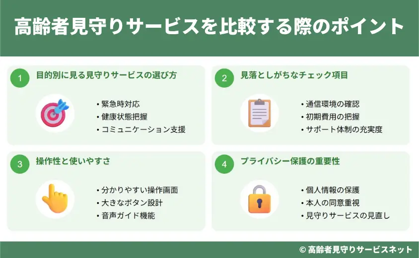 高齢者見守りサービスを比較する際のポイント