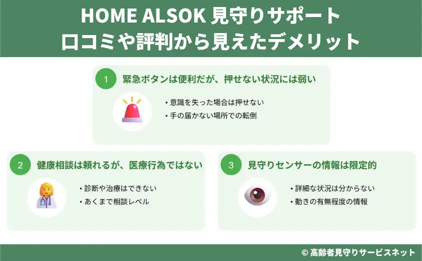 HOME ALSOK 見守りサポートの口コミや評判から見えたデメリット
