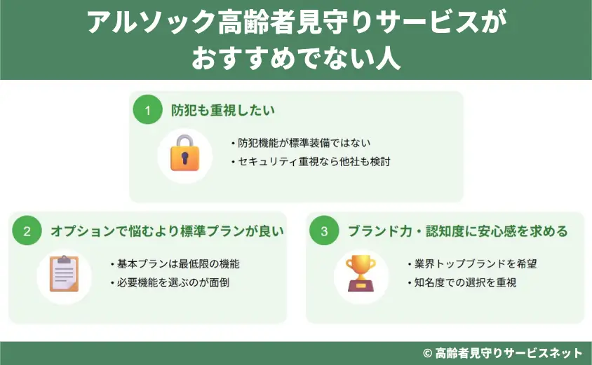アルソック高齢者見守りサービスがおすすめでない人〜口コミや評判から判断!〜