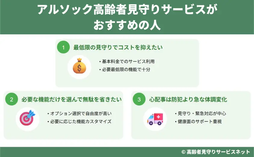 アルソック高齢者見守りサービスがおすすめの人〜口コミや評判から判断!〜