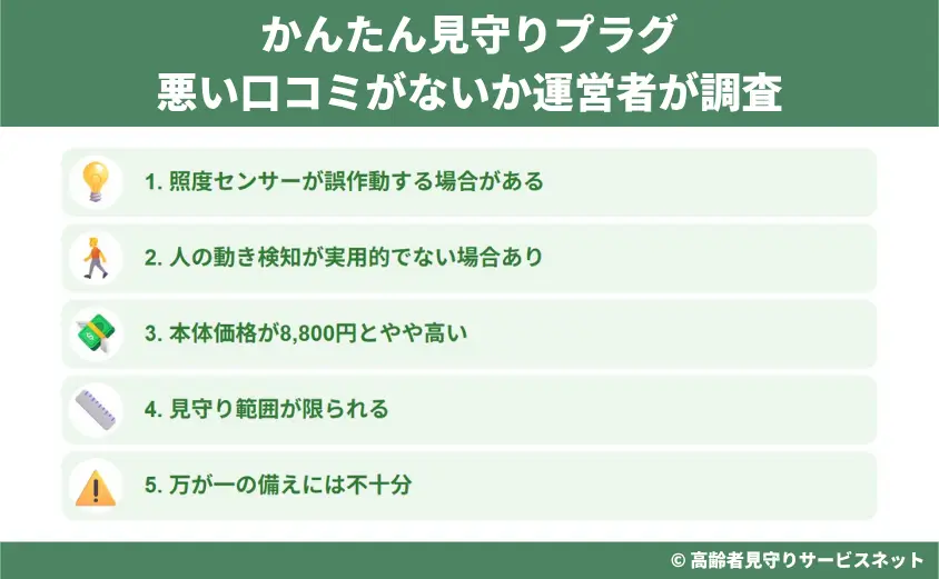 au HOME かんたん見守りプラグの悪い口コミがないか運営者が調査