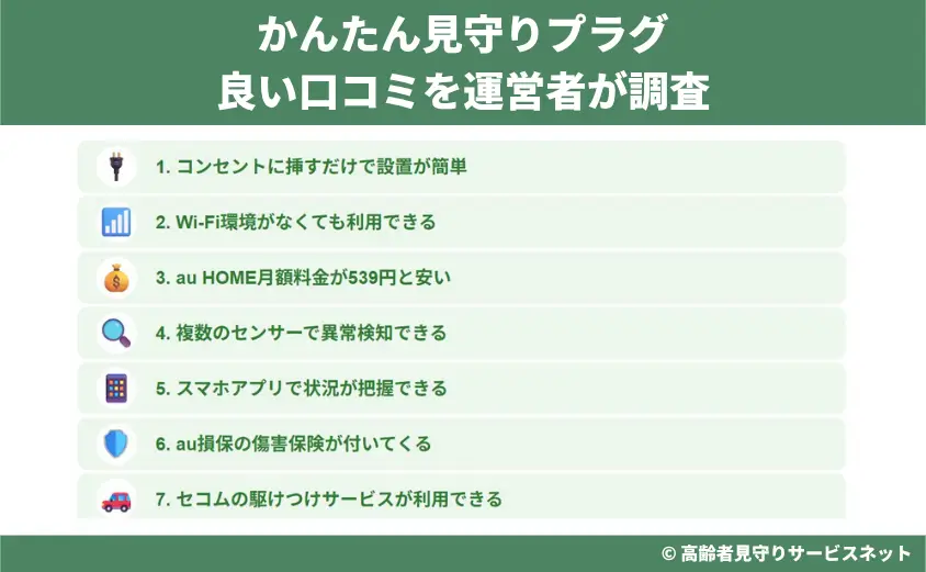 au HOME かんたん見守りプラグの良い口コミを運営者が調査