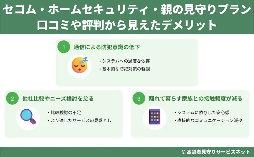 セコム・ホームセキュリティ・親の見守りプランの口コミや評判から見えたデメリット