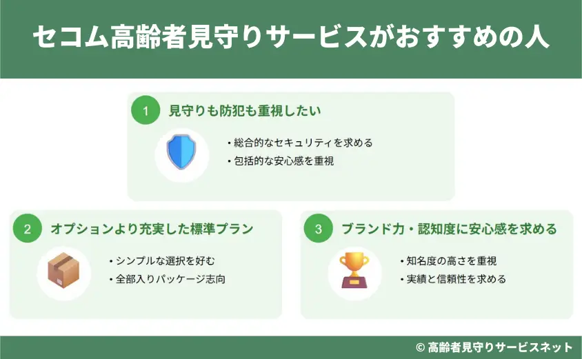 セコム高齢者見守りサービスがおすすめの人〜口コミや評判から判断！〜