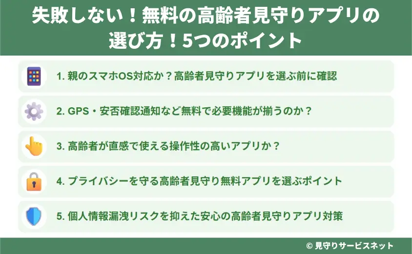 失敗しない！無料の高齢者見守りアプリの選び方！5つのポイント