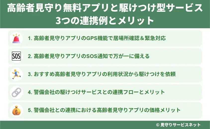 高齢者見守り無料アプリと駆けつけ型サービス3つの連携例とメリット