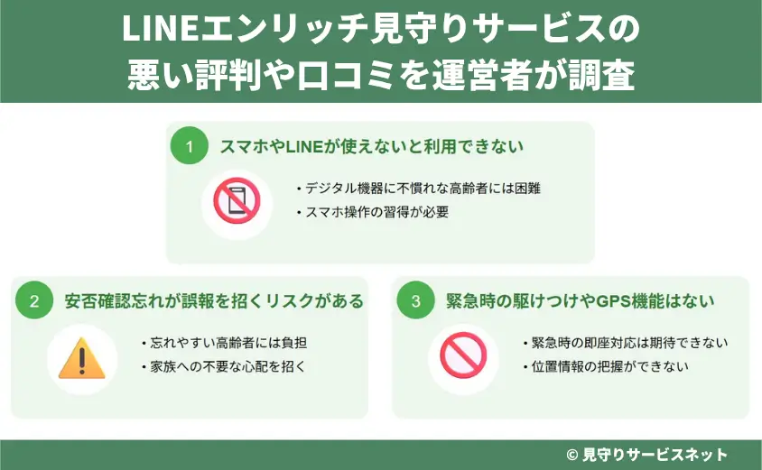 LINEエンリッチ見守りサービスの悪い評判や口コミがないか運営者が調査