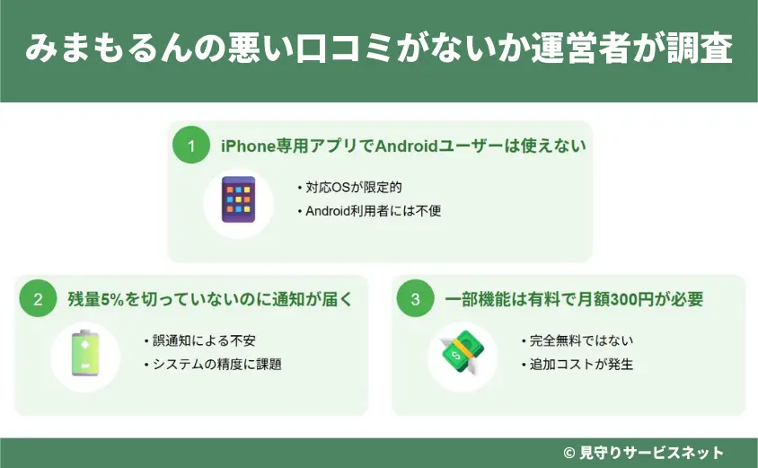 みまもるんの悪い口コミがないか運営者が調査