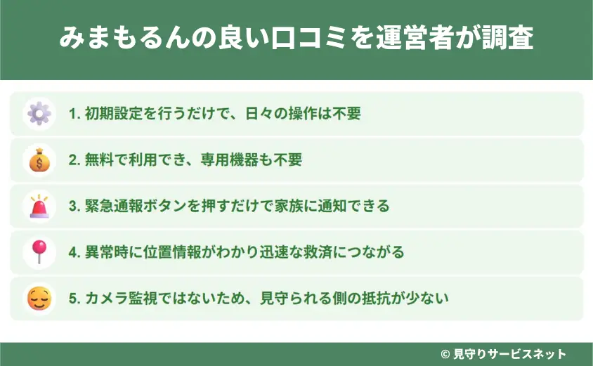みまもるんの良い口コミを運営者が調査