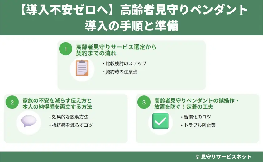 【導入不安ゼロへ】高齢者見守りペンダント導入の手順と準備