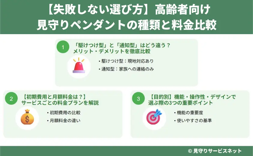 【緊急通報】高齢者向け見守りペンダントの種類と料金比較