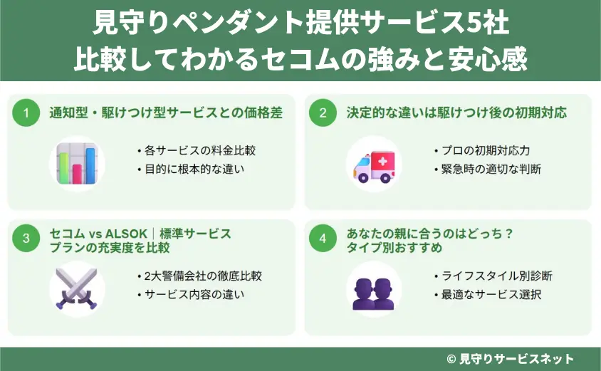 見守りペンダント提供サービス5社と比較してわかるセコムの強みと安心感