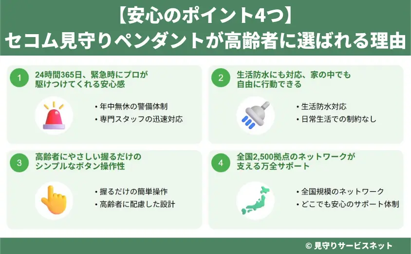 【安心のポイント4つ】セコム見守りペンダントが高齢者に選ばれる理由