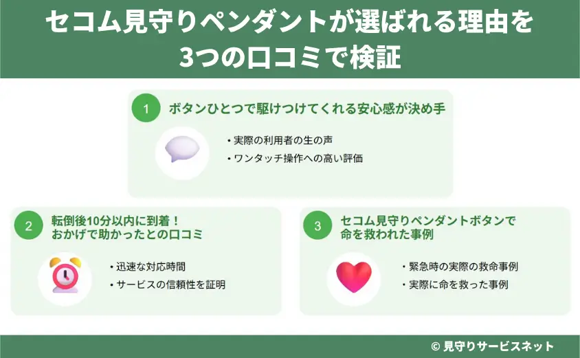 セコム見守りペンダントが選ばれる理由を3つの口コミで検証