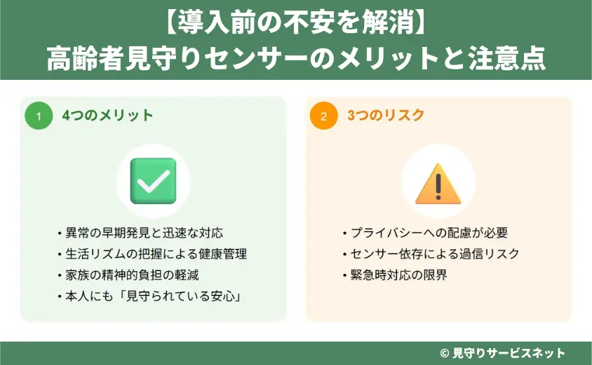 【導入前の不安を解消】高齢者見守りセンサーのメリットと注意点