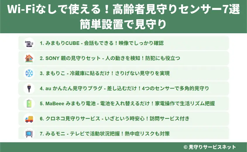 Wi-Fiなしで使える！高齢者見守りセンサー7選｜簡単設置で見守り