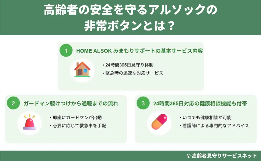 高齢者の安全を守るアルソックの非常ボタンとは？
