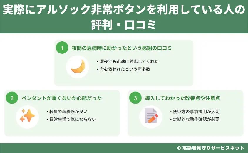 実際にアルソック非常ボタンを利用している人の評判・口コミ