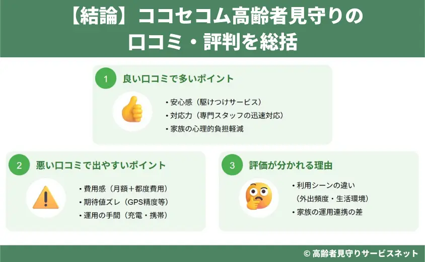【結論】ココセコム高齢者見守りの口コミ・評判を総括