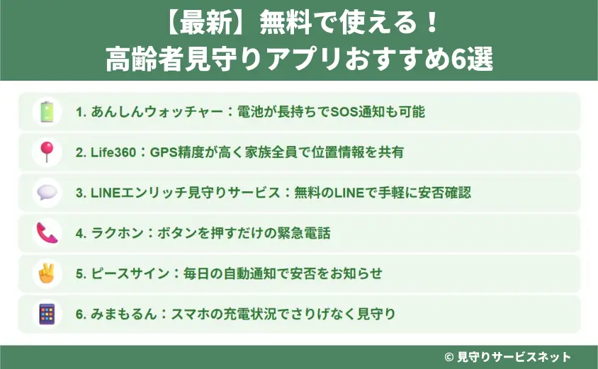 【最新】無料で使える!高齢者見守りアプリおすすめ6選