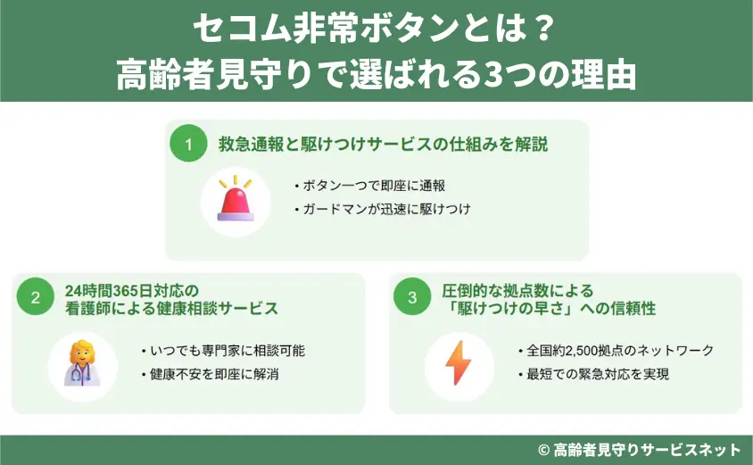 セコム非常ボタンとは？高齢者見守りで選ばれる3つの理由