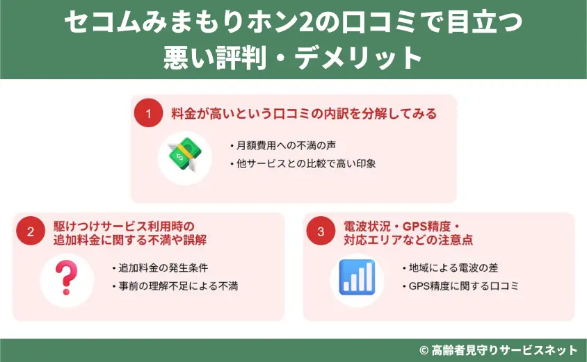 セコムみまもりホン2の口コミで目立つ悪い評判・デメリット