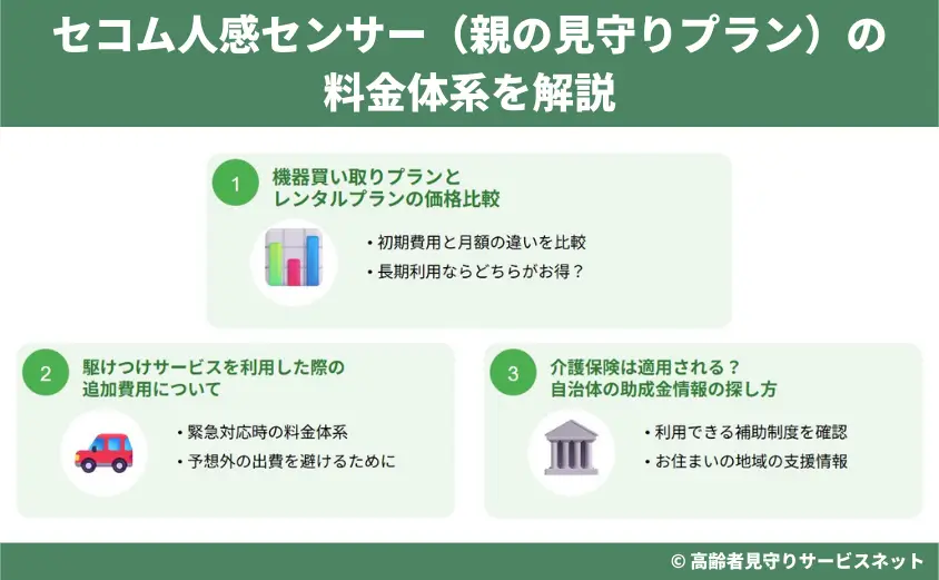 セコム人感センサー（親の見守りプラン）の料金体系を解説