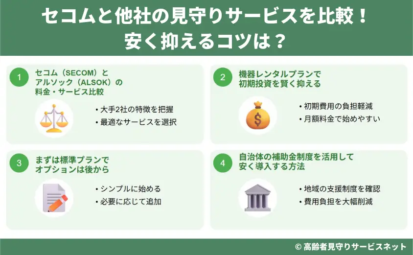 セコムと他社の見守りサービスを比較！安く抑えるコツは？